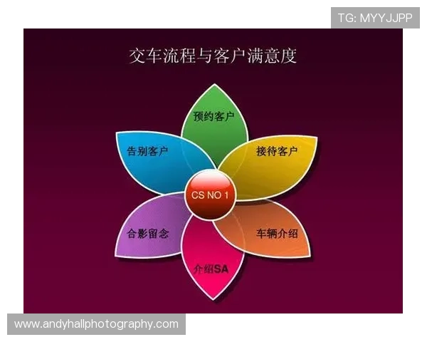 开云Kaiyun中国官网物流配送与售后服务流程全攻略提升购物体验与满意度