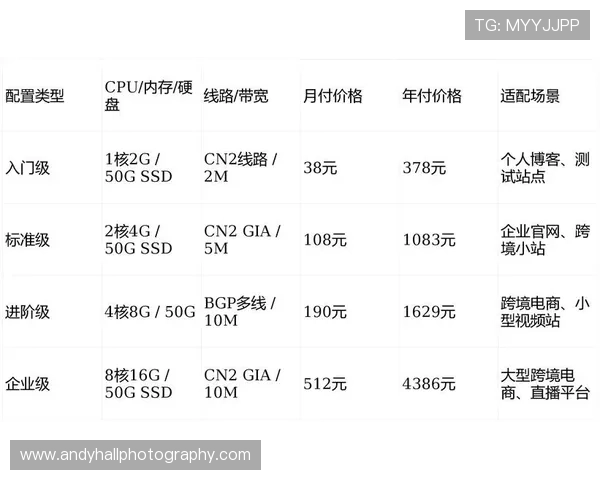 开云国际站客户服务指南：快速解决游戏中遇到的常见问题与技术难题