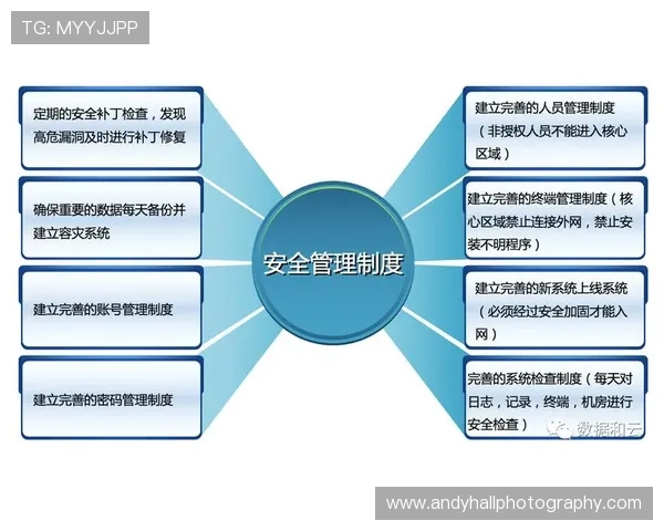 开云平台登录入口安全登录指南保障账号信息安全的实用技巧 开云平台登录入口安全登录指南保障账号信息安全的实用技巧